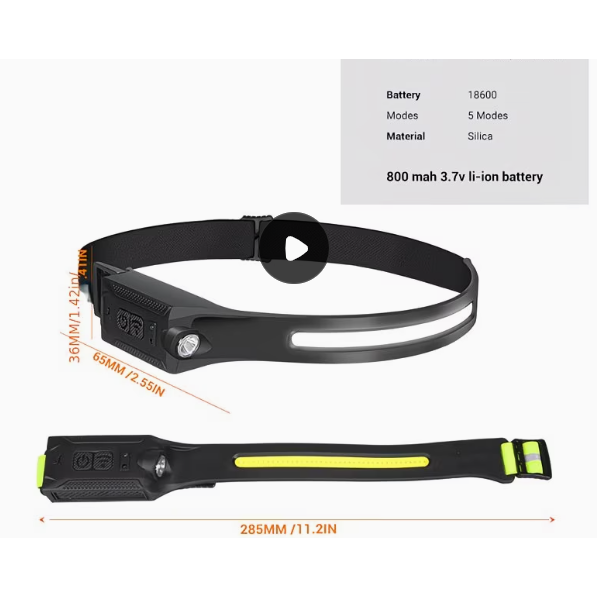 Wide-Beam LED Rechargeable Headlamp – 350 Lumens with Motion Sensor