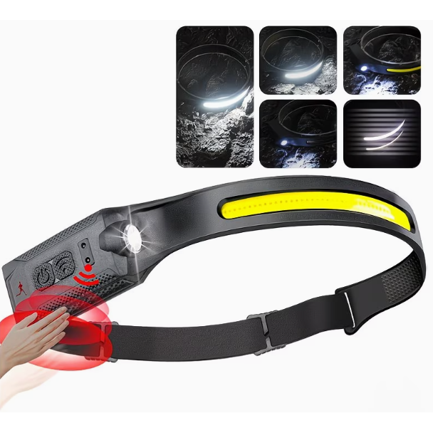 Wide-Beam LED Rechargeable Headlamp – 350 Lumens with Motion Sensor