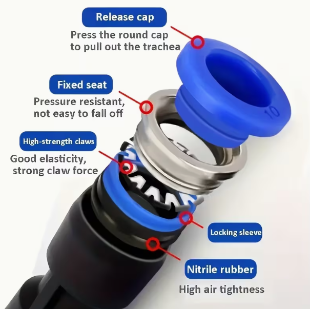Quick-Release Pneumatic Reducer Adapter – Push-In Air & Water Connector