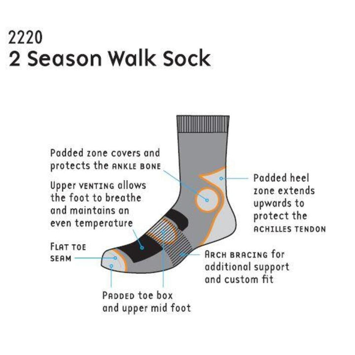 1000 Mile 2 Season Walking Sock