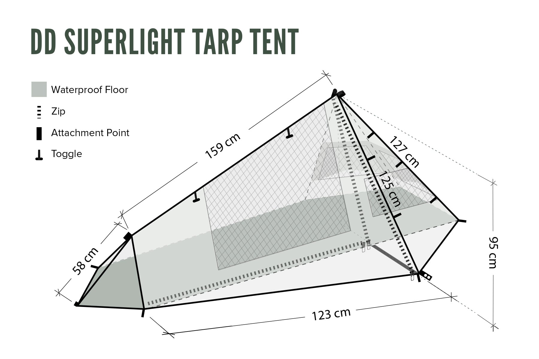 DD SuperLight Tarp Tent MilitaryMart