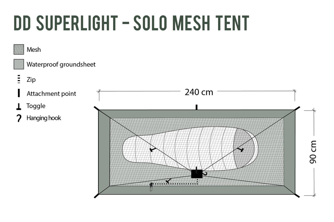 DD SuperLight - Solo Mesh Tent